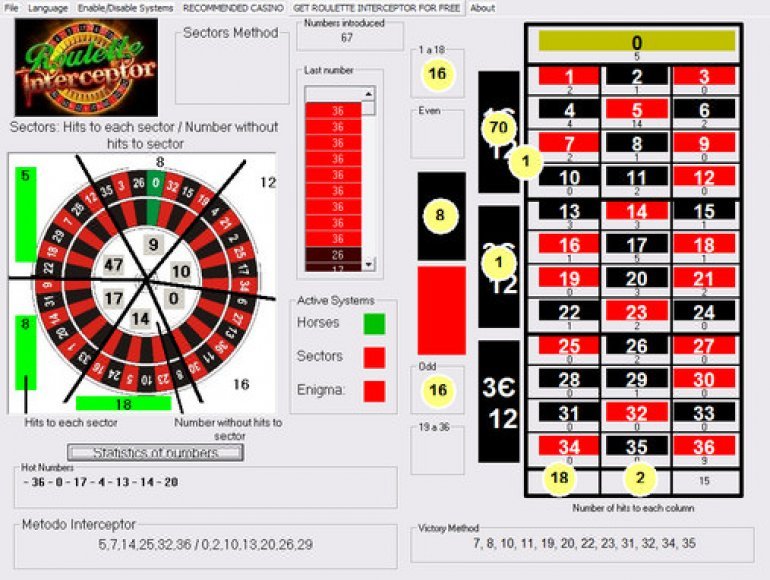 Intercettatore di roulette