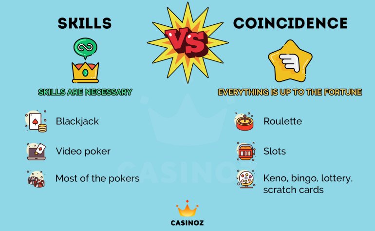 abilità e fortuna nel gioco d'azzardo