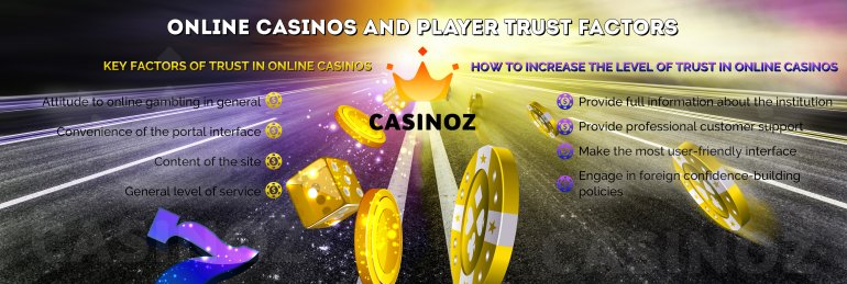 fiducia nei casinò su internet