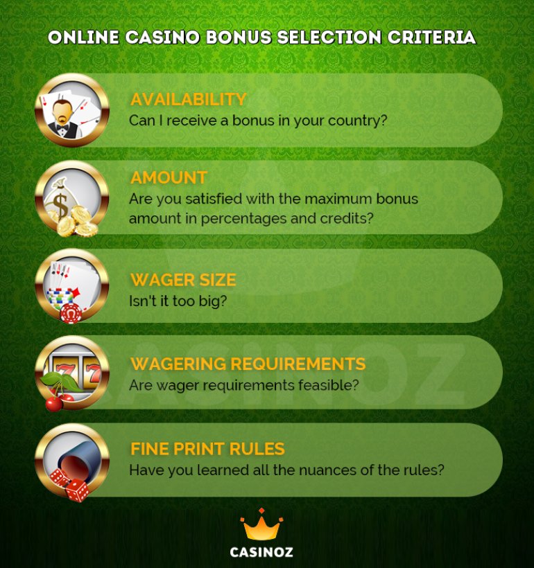 come scegliere le promozioni dei casinò online