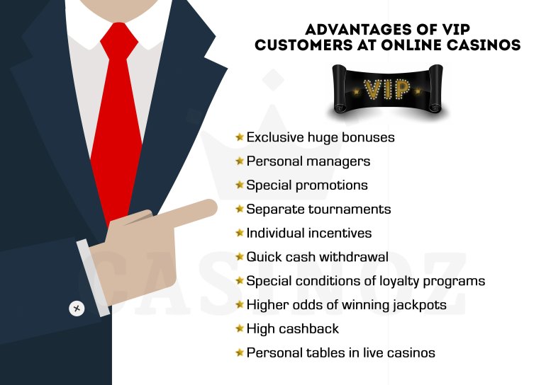 benefici per gli highrollers del casinò