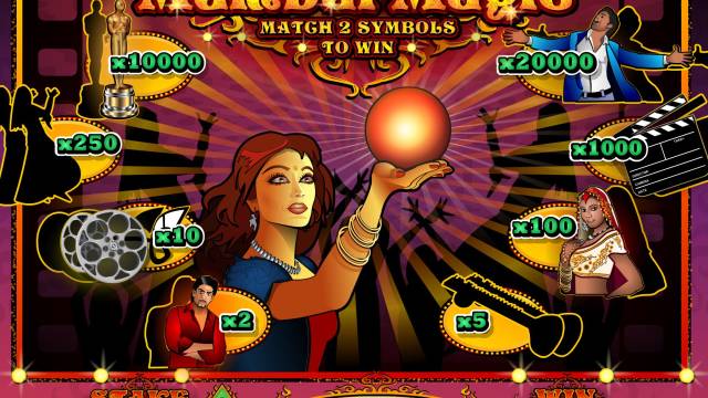 Giochi di casinò online unici di Microgaming