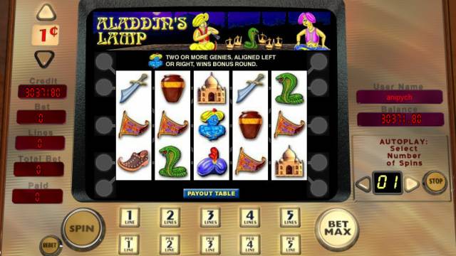 Slot machine dei casinò online su Aladdin