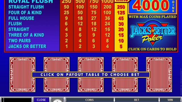 Volatilità del video poker