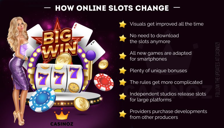il futuro delle slot online