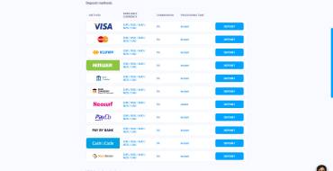Royal Spin Casino: Settore bancario