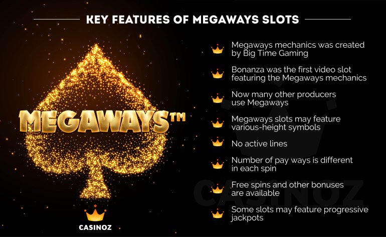 Come funzionano le slot megaways di big time gaming