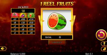 1 Reel Fruits: Slot machine