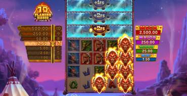 10 Flaming Bisons: Giri gratis