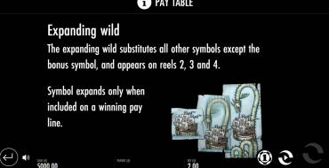 1429 Uncharted Seas: Tabella dei pagamenti