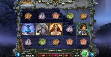 15 Crystal Roses A Tale of Love: Tema