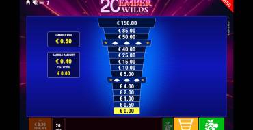 20 Ember Wilds: Caratteristiche uniche