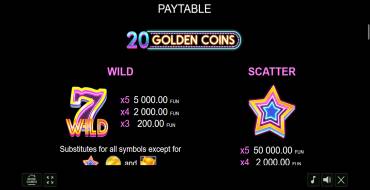 20 Golden Coins: Tabella dei pagamenti
