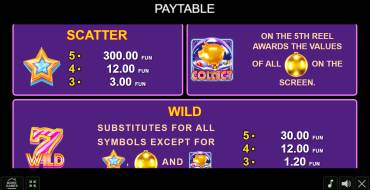 20 Golden Coins — Christmas Edition: Tabella dei pagamenti