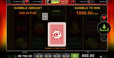 20 Hot Blast: Gioco del rischio