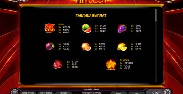 2022 Hit Slot: Tabella dei pagamenti