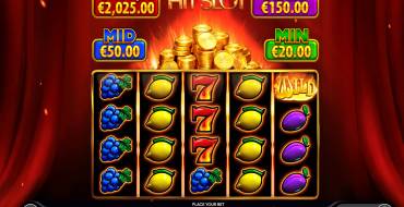 2025 Hit Slot: Slot machine
