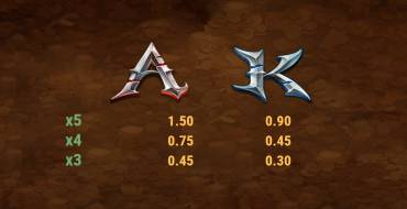 24K Dragon: Tabella dei pagamenti
