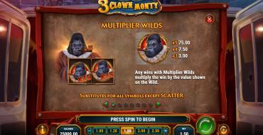 3 Clown Monty: Caratteristiche