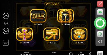 3 Coins Egypt: Tabella dei pagamenti