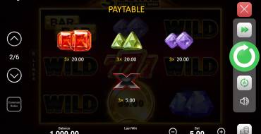 3 Coins Hold and Win: Tabella dei pagamenti