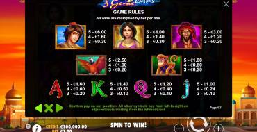 3 Genie Wishes: Tabella dei pagamenti