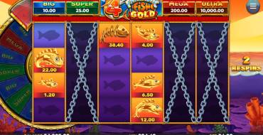 4 Fantastic Fish Gold: Respin 2