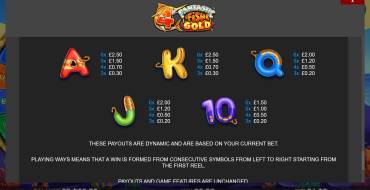 4 Fantastic Fish Gold: Tabella dei pagamenti 2