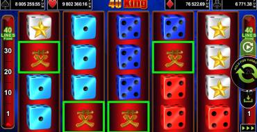 40 King: Vincite
