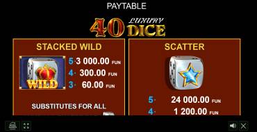 40 Luxury Dice: Tabella dei pagamenti