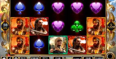 5 Clans: Tema