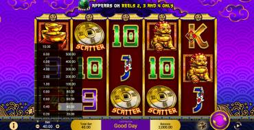 5 Fortune Dragon: Slot machine