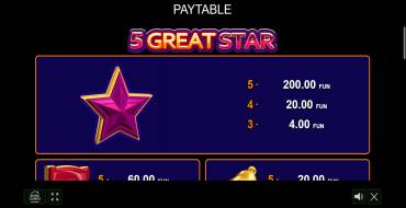 5 Great Star: Tabella dei pagamenti