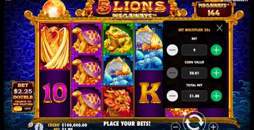 5 Lions Megaways: Scommesse