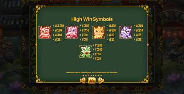 5 Lucky Lions: Tabella dei pagamenti