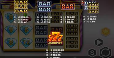 777 Jackpot Diamond Hold and Win Deluxe: Tabella dei pagamenti