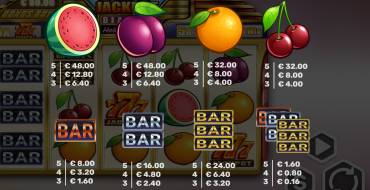 777 Jackpot Diamond Hold and Win: Tabella dei pagamenti