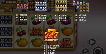777 Jackpot Diamond Hold and Win: Tabella dei pagamenti