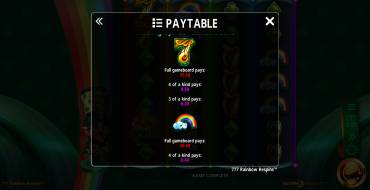 777 Rainbow Respins: Tabella dei pagamenti