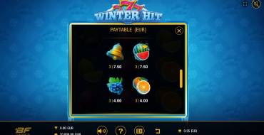 777 Winter Hit: Tabella dei pagamenti
