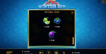 777 Winter Hit: Tabella dei pagamenti