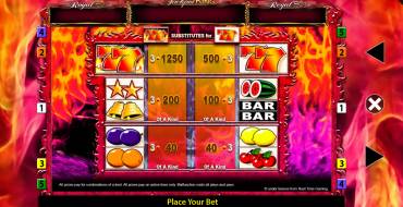7's Deluxe Jackpot King: Tabella dei pagamenti
