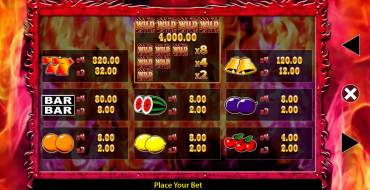 7s Deluxe Wild Fortune Play: Tabella dei pagamenti