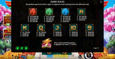 8 Golden Dragon Challenge: Tabella dei pagamenti