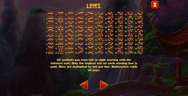 88 Fortune Cats: Linee