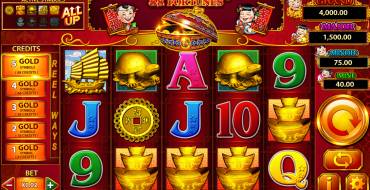 88 Fortunes: Slot machine