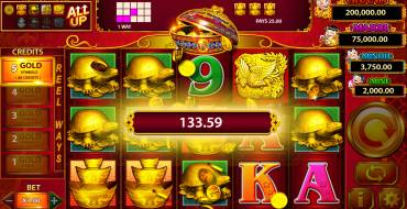 88 Fortunes: Vincite
