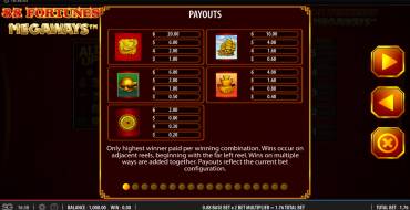 88 Fortunes Megaways: Tabella dei pagamenti