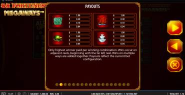 88 Fortunes Megaways: Tabella dei pagamenti