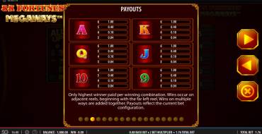 88 Fortunes Megaways: Tabella dei pagamenti